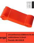 Heavy Duty Latex Resistance Band